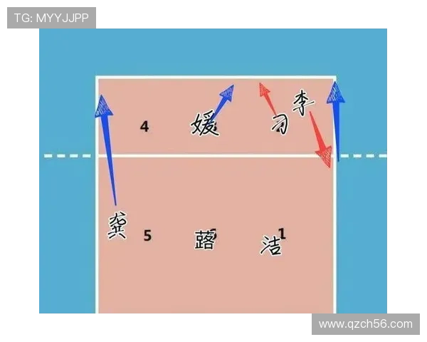 武汉排球队的节奏体系与排球战术的完美结合探讨