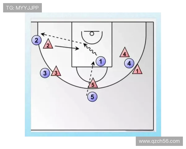 深入分析成都篮球队独特的防守策略与战术执行